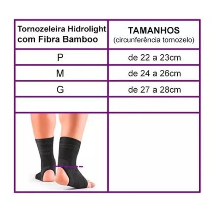 https://site.ortobig.iteclux.com.br/fotos/31590125042023045029.png