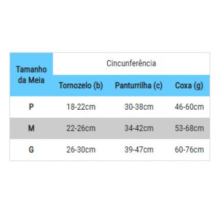 https://site.ortobig.iteclux.com.br/fotos/8320610062021041932.png